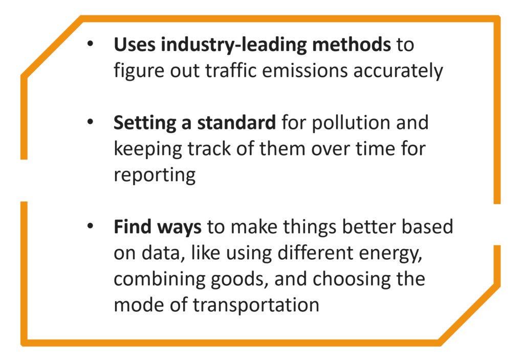 A Report on Emissions That You Can Use