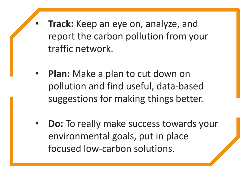 A Step-by-Step Plan for Success